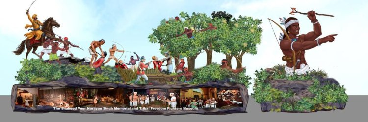 *India’s First Digital Museum Dedicated to Tribal Heroes to Feature on Kartavya Path*